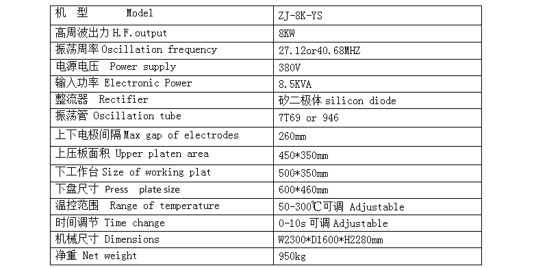 高周波同步熔斷機(jī)