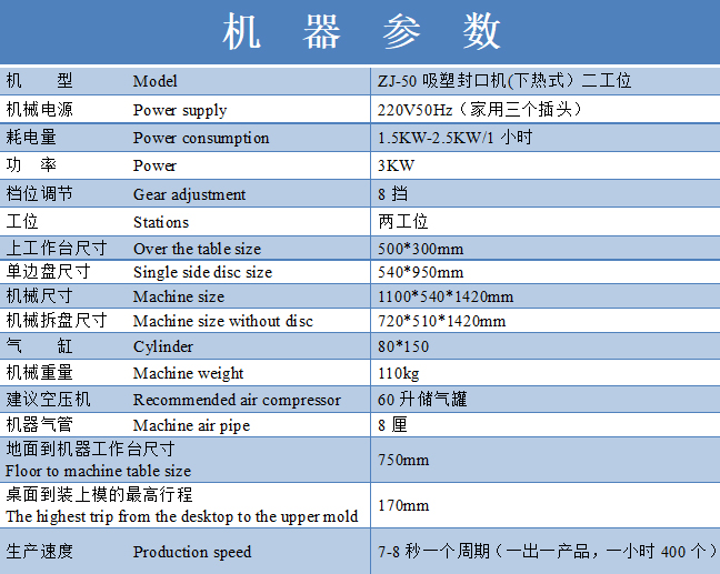 五金配件吸塑包裝熱合機?參數(shù)