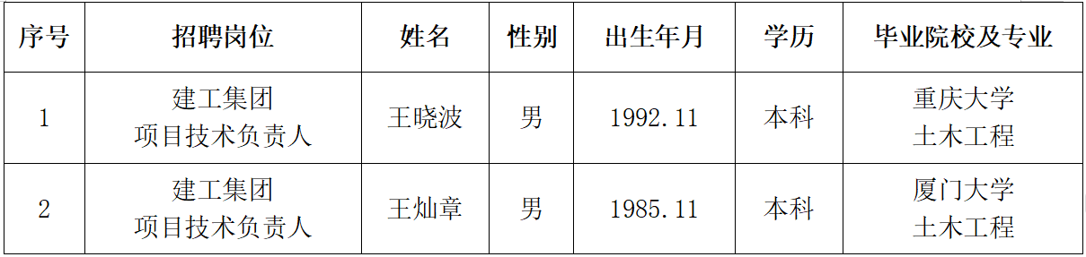 微信截圖_20230809175446.png